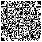 QR code with Decatur County Emergency Management contacts