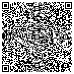QR code with Escambia County Emergency Management contacts