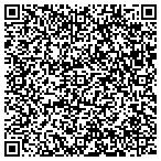 QR code with Foloyd County Emergency Management contacts