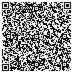 QR code with Island Heights Emergency Management contacts