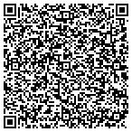 QR code with Jackson County Emergency Management contacts