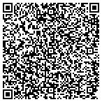 QR code with Klamath County Emergency Service contacts