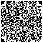 QR code with Licking County Emergency Management contacts
