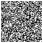 QR code with Mercer County Emergency Management contacts