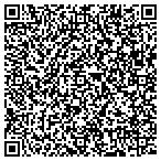 QR code with Monroe County Emergency Management contacts