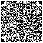 QR code with Perry County Emergency Management contacts