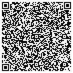 QR code with Randolph County Emergency Management contacts