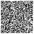 QR code with Schorharie Cnty Emergency Management contacts