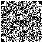 QR code with Seminole Cnty Emergency Management contacts