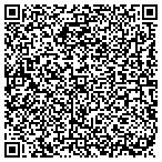 QR code with Shawnee County Emergency Management contacts