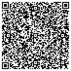 QR code with Sumter County Emergency Management contacts