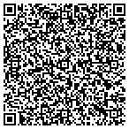 QR code with Indiana Department Of Homeland Security contacts
