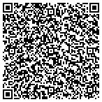 QR code with Jersey County Emergency Services And Dis contacts