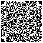 QR code with Pike Cnty Emergency Management Agcy contacts