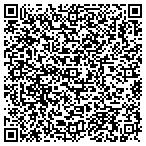 QR code with Richardson Cnty Emergency Management contacts