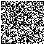 QR code with Sullivan County Emergency Management Association contacts