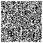 QR code with Texas Department Of Public Safety contacts