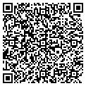 QR code with City Of Richland contacts