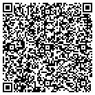 QR code with Mobile County Law Enforcement contacts