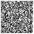 QR code with Morgan County Emergency Management contacts
