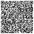 QR code with Texas Department Of Public Safety contacts