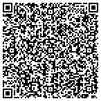 QR code with Texas Department Of Public Safety contacts