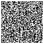 QR code with Texas Department Of Public Safety contacts