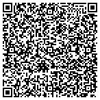 QR code with Texas Department Of Public Safety contacts