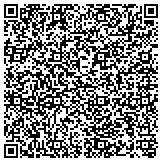 QR code with Lauderdale County Emergency Management Communication District E 911 contacts