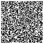 QR code with Public Safety Training Center Georgia contacts