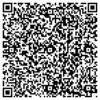 QR code with Dawson County Emergency Management contacts