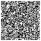 QR code with San Jose Information Tech Department contacts