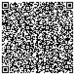 QR code with South Dakota Bureau Of Information And Telecommunications contacts