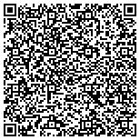 QR code with Indiana Department Of Fire And Building Services contacts