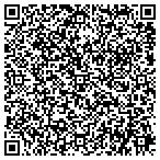 QR code with South Eastern Boll Weevil Eradication Foundation Inc contacts
