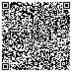 QR code with East Liverpool Street Department contacts