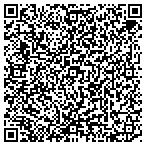 QR code with Fayetteville Public Works Department contacts