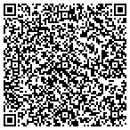 QR code with Public Service Commission North Dakota contacts