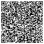 QR code with Judiciary Courts Of The Commonwealth Of Kentucky contacts