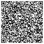 QR code with Mason City Water Department Business contacts