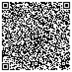 QR code with Public Utilities Commission South Dakota contacts