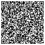 QR code with Summit Community Service Department contacts