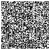 QR code with The Southwest Arkansas Counseling And Mental Health Center Inc contacts
