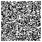 QR code with Public Works-Engineering Department contacts