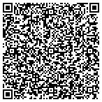 QR code with Mines Minerals & Energy Department contacts