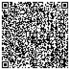 QR code with Public Utility Control Department contacts