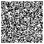 QR code with Telecommunication Service Department contacts