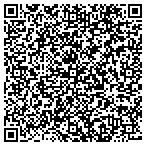QR code with Usda & Soil Conservation Board contacts