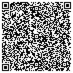 QR code with Texas Department Of Transportation contacts