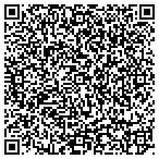 QR code with Wilmington Transportation Department contacts